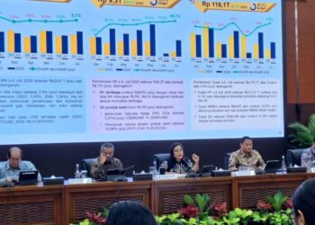 Anggaran Perayaan HUT ke-79 RI di IKN Capai Rp87 Miliar