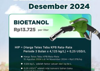 HIP BBN Bioetanol Desember 2024 Sebesar Rp13.725 per Liter